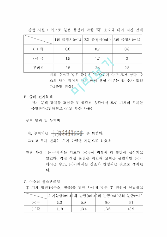 [자연과학][화학실험보고서] 수소이야기 - 수소의 발생 방법과 성질.hwp